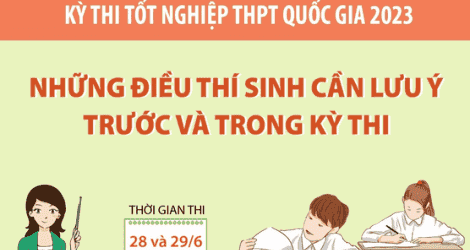 Kỳ thi tốt nghiệp THPT quốc gia 2023: Những điều thí sinh cần lưu ý trước và trong kỳ thi