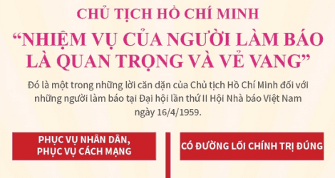 Nhiệm vụ của người làm báo là quan trọng và vẻ vang