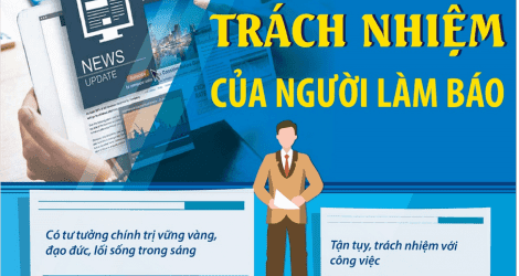 Trách nhiệm của người làm báo