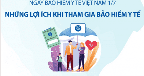 Ngày Bảo hiểm y tế Việt Nam 1/7: Những lợi ích khi tham gia Bảo hiểm y tế