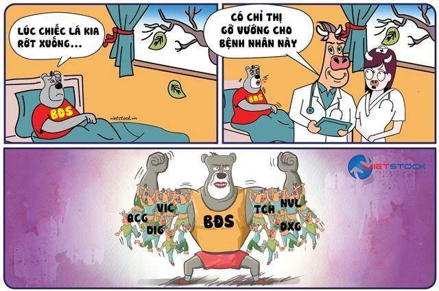 Gỡ khó khăn cho bất động sản