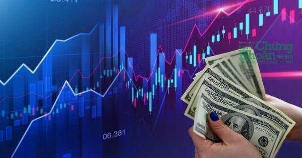 MBS: TTCK có thể xuất hiện nhịp điều chỉnh 3