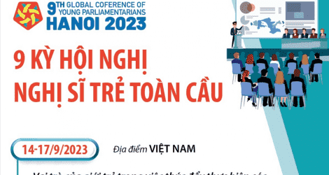 Hội nghị Nghị sĩ trẻ toàn cầu lần thứ 9 được tổ chức tại Việt Nam
