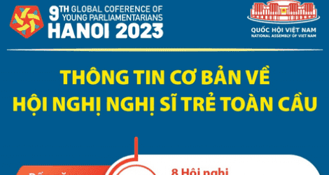 Thông tin cơ bản về Hội nghị Nghị sĩ trẻ toàn cầu