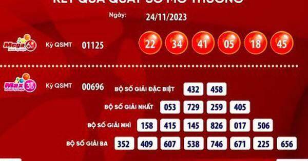Khách hàng tại TP.HCM trúng Jackpot trên 96,2 tỉ đồng