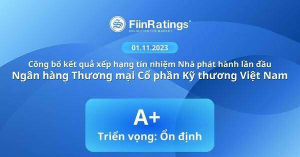 Xếp hạng tín nhiệm Techcombank mức điểm “A+” với triển vọng “Ổn định”.