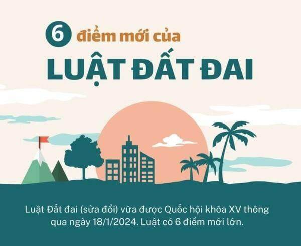 Những điểm mới quan trọng trong Luật Đất đai (sửa đổi)