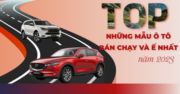 Tốp những mẫu ô tô bán chạy và ế nhất năm 2023