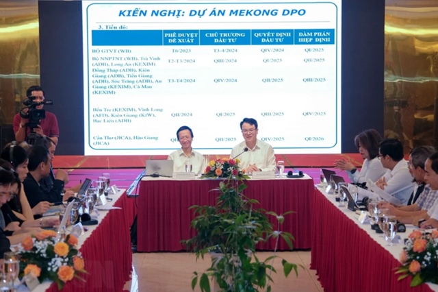 Tháo gỡ khó khăn tiến độ phê duyệt 16 dự án tại Đồng bằng sông Cửu Long