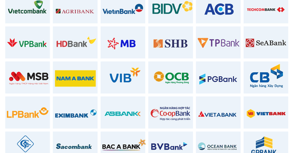 Đã có 9 ngân hàng công bố KQKD quý 1/2024: Cập nhật Techcombank, MB, VIB, BaoVietBank,...
