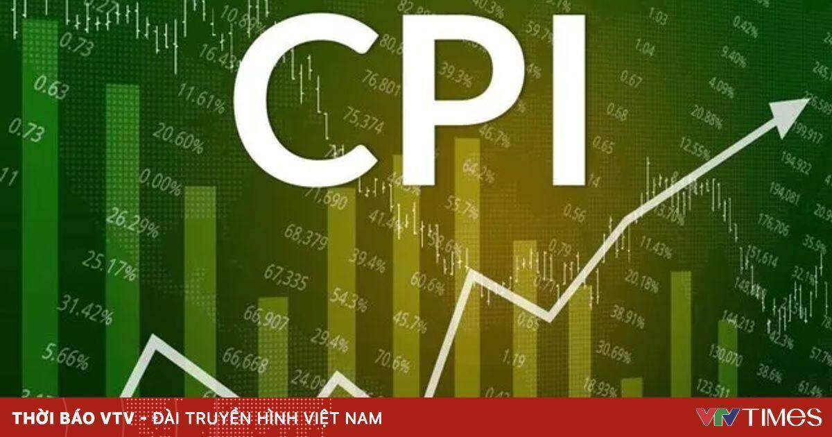 Thị trường tài chính biến động sau các dữ liệu lạm phát Mỹ