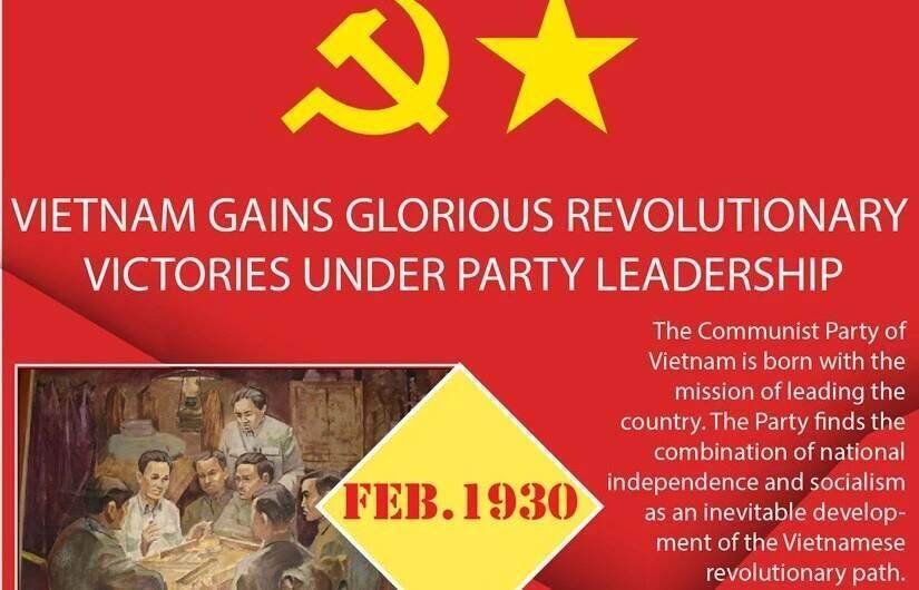 Vietnam gains glorious revolutionary victories under Party leadership