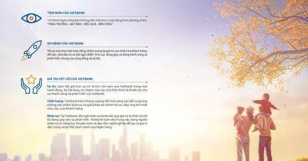 Vietbank củng cố ba nhân tố thúc đẩy hoạt động ngân hàng