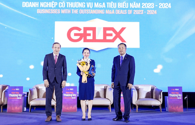 Gelex Group named among notable M&A deals companies in 2024