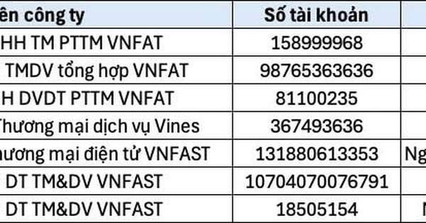 Công an tìm người bị lừa chuyển tiền vào những tài khoản ngân hàng dưới đây