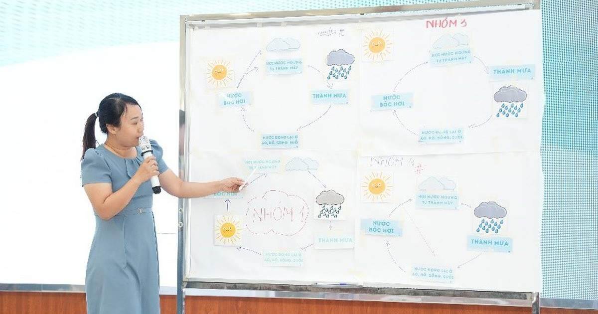 Em yêu nước sạch’: Giáo viên trở thành ‘đại sứ’ giáo dục về nguồn nước