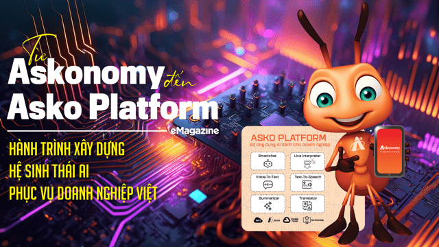 Từ Askonomy đến Asko Platform - Hành trình xây dựng hệ sinh thái AI phục vụ doanh nghiệp Việt