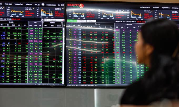 VN-Index inches down - VnExpress International