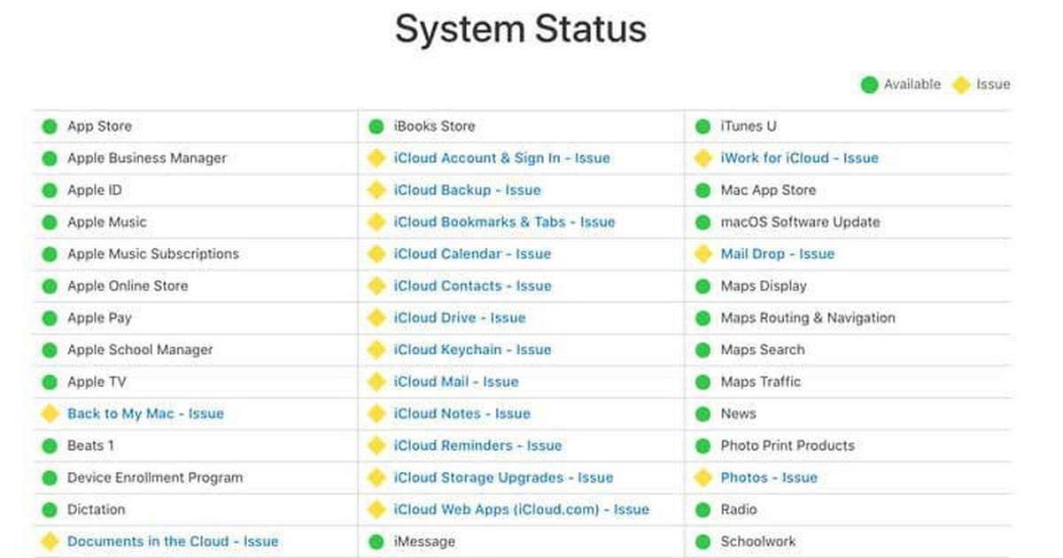 Apple iCloud gặp sự cố, hơn hai phần ba dịch vụ liên quan ngưng hoạt động