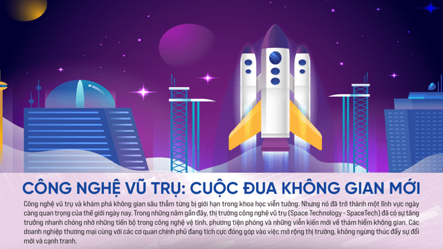 Công nghệ vũ trụ: cuộc đua không gian mới