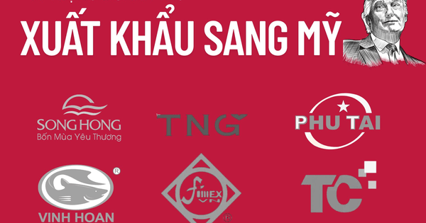 Tỷ trọng doanh thu bao nhiêu?