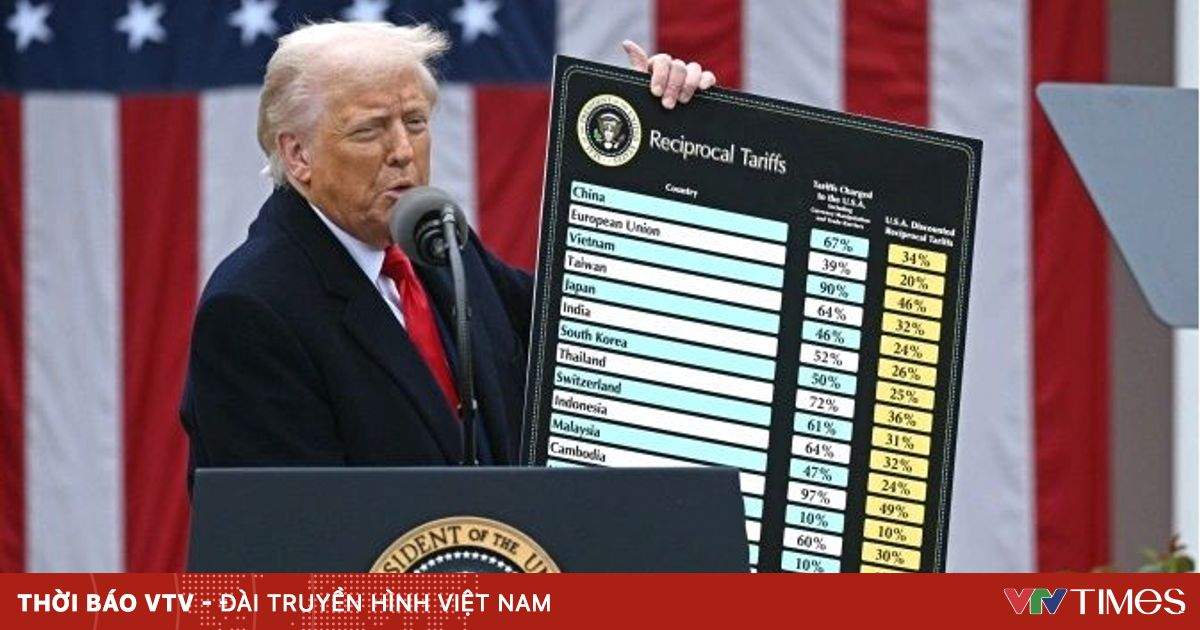 Mỹ cảnh báo thuế quan có thể về mức cao nếu đàm phán không tiến triển