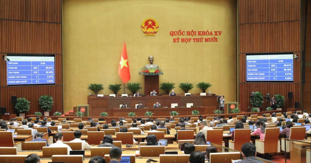 Quốc hội phê duyệt ngân sách 2026, lương cơ sở 2,34 triệu đồng