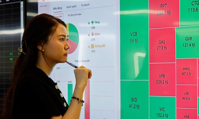 Vietnam stocks post biggest gain in four weeks