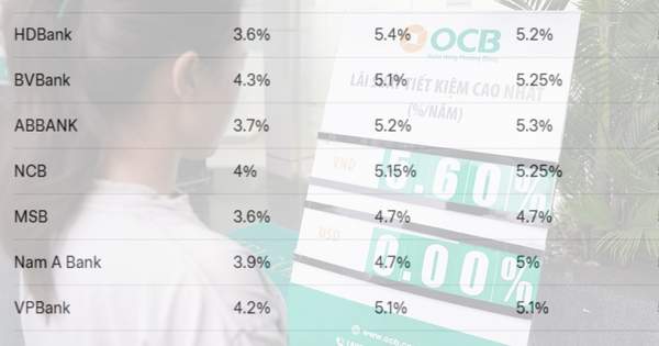 Giữ ổn định lãi suất cho vay