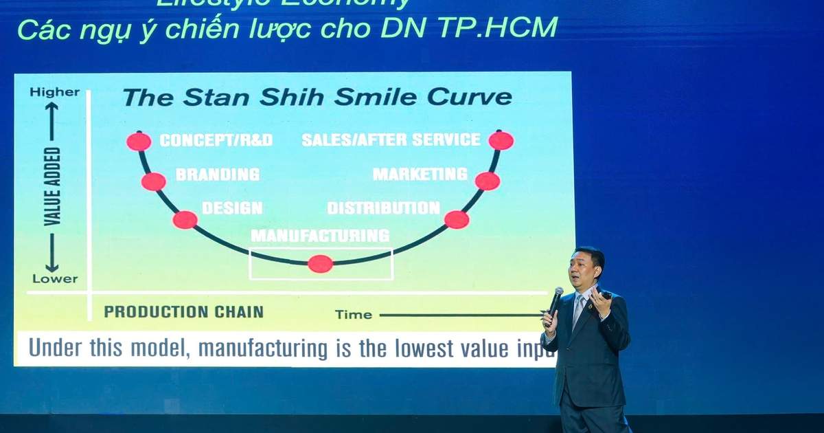 Bùng nổ kinh tế phong cách sống tại TP.HCM