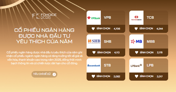 Gần 20.000 phiếu bình chọn đổ vào đường đua “Cổ phiếu ngân hàng được nhà đầu tư yêu thích của năm”, VPB – TCB – SHB tạm dẫn đầu