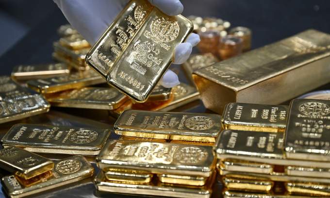 Which country has the highest gold demand globally?