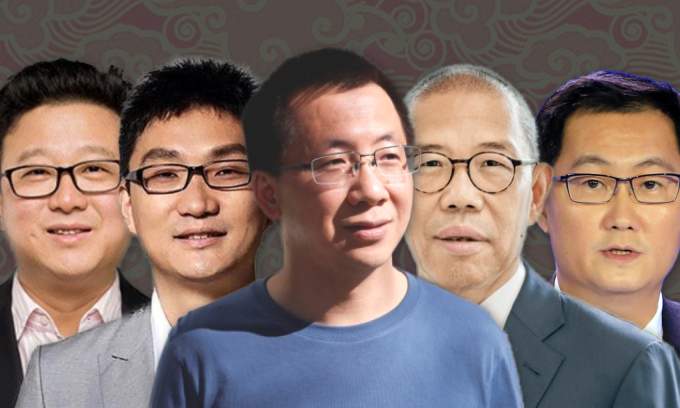 Mainland China’s top 5 billionaires have $260B in wealth