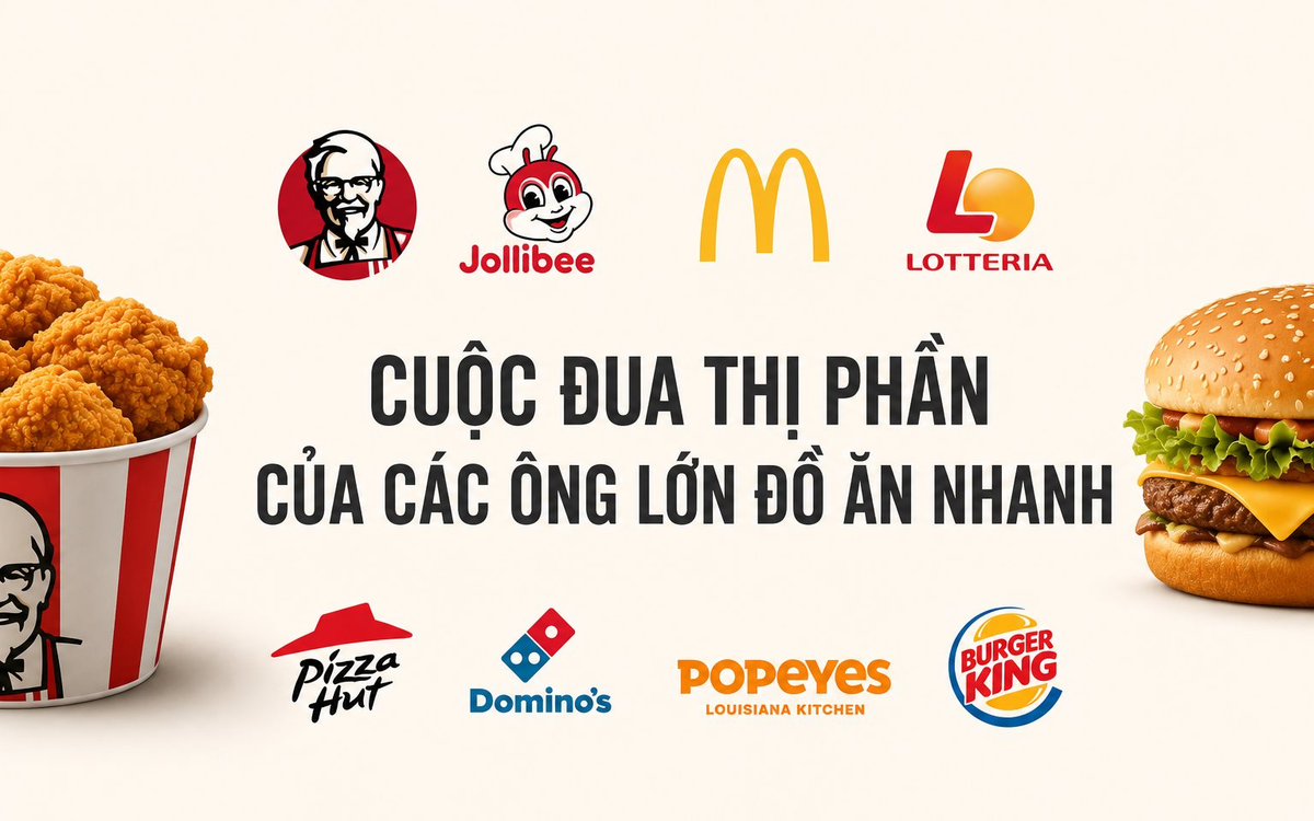 5 ngày lại mở một cửa hàng, KFC sẽ vượt Jollibee, đe dọa ngôi vị vương của Lotteria? 2 5 ngày lại mở một cửa hàng, KFC sẽ vượt Jollibee, đe dọa ngôi vị vương của Lotteria?