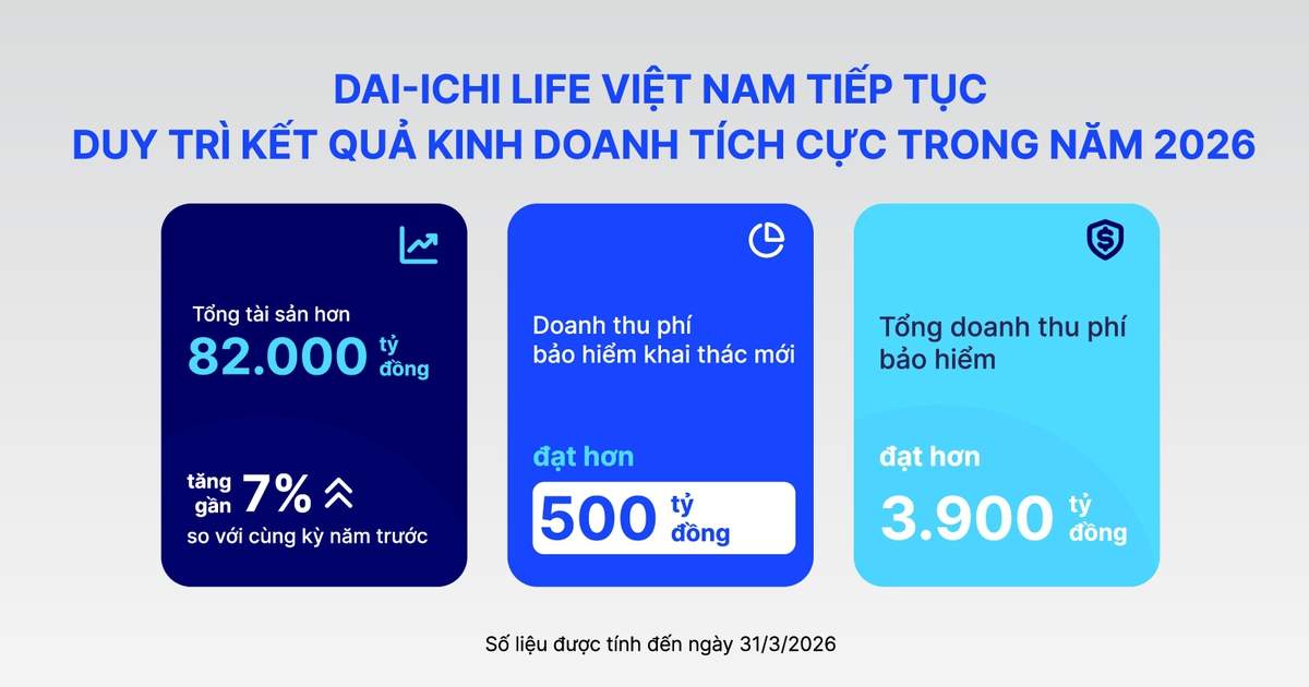 Dai-ichi Life Việt Nam duy trì tài chính vững mạnh, cam kết dài lâu với khách hàng