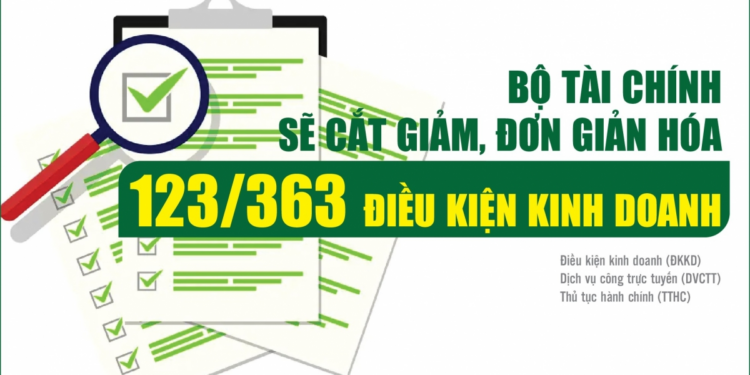 Infographics Bộ Tài chính sẽ cắt giảm đơn giản hóa 123 363 điều kiện kinh doanh