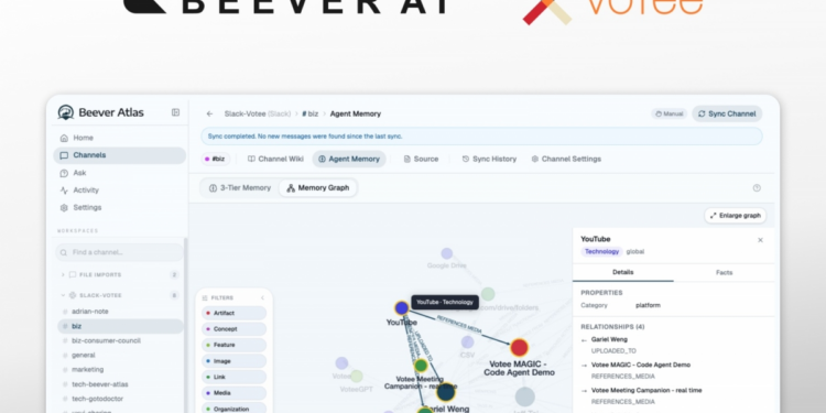 Votee and Beever AI open-source atlas turning chat apps into living wiki 1 Votee and Beever AI open-source atlas turning chat apps into living wiki