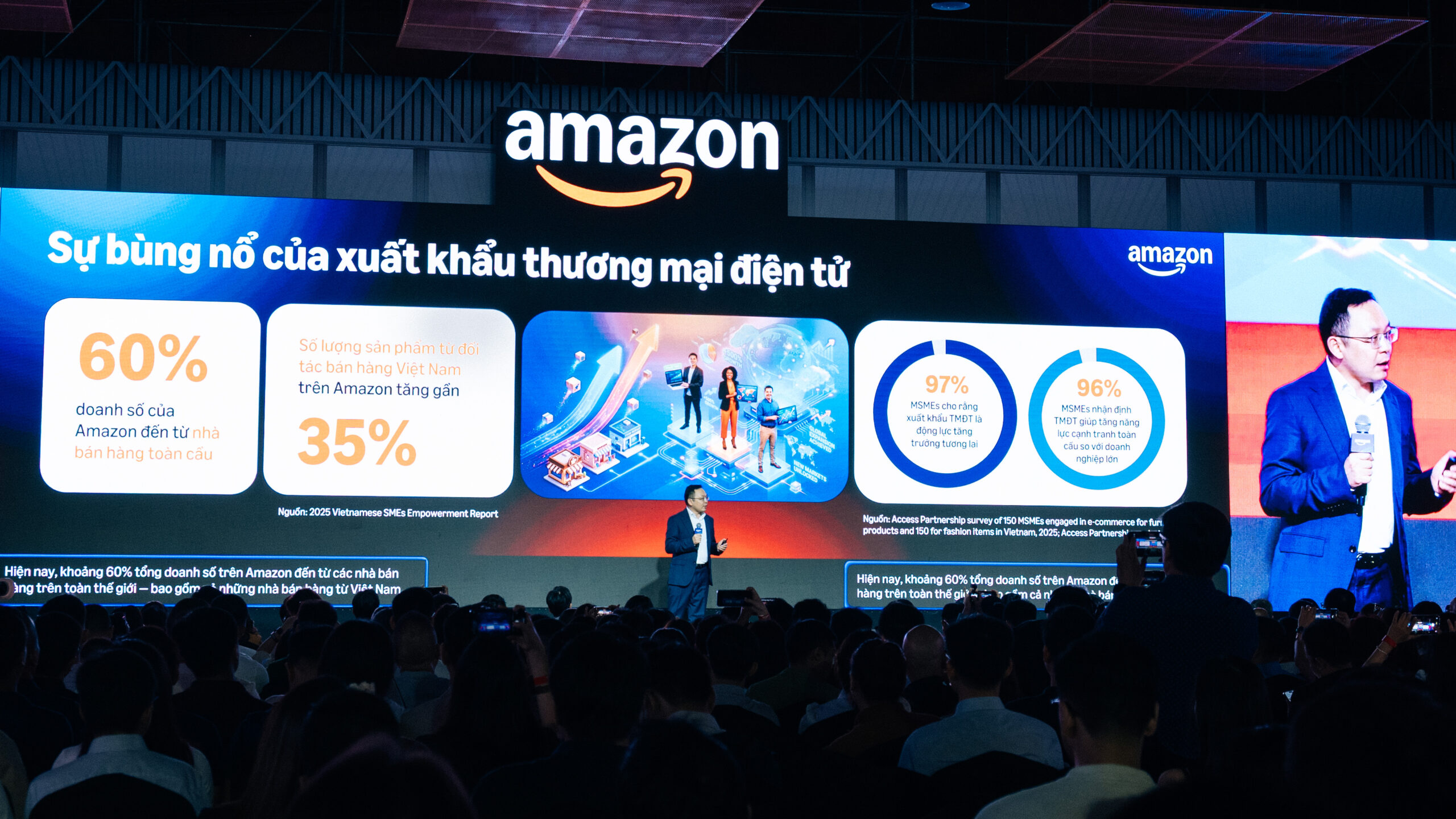 Cơ hội cho Việt Nam trở thành trung tâm xuất khẩu qua thương mại điện tử hàng đầu Đông Nam Á