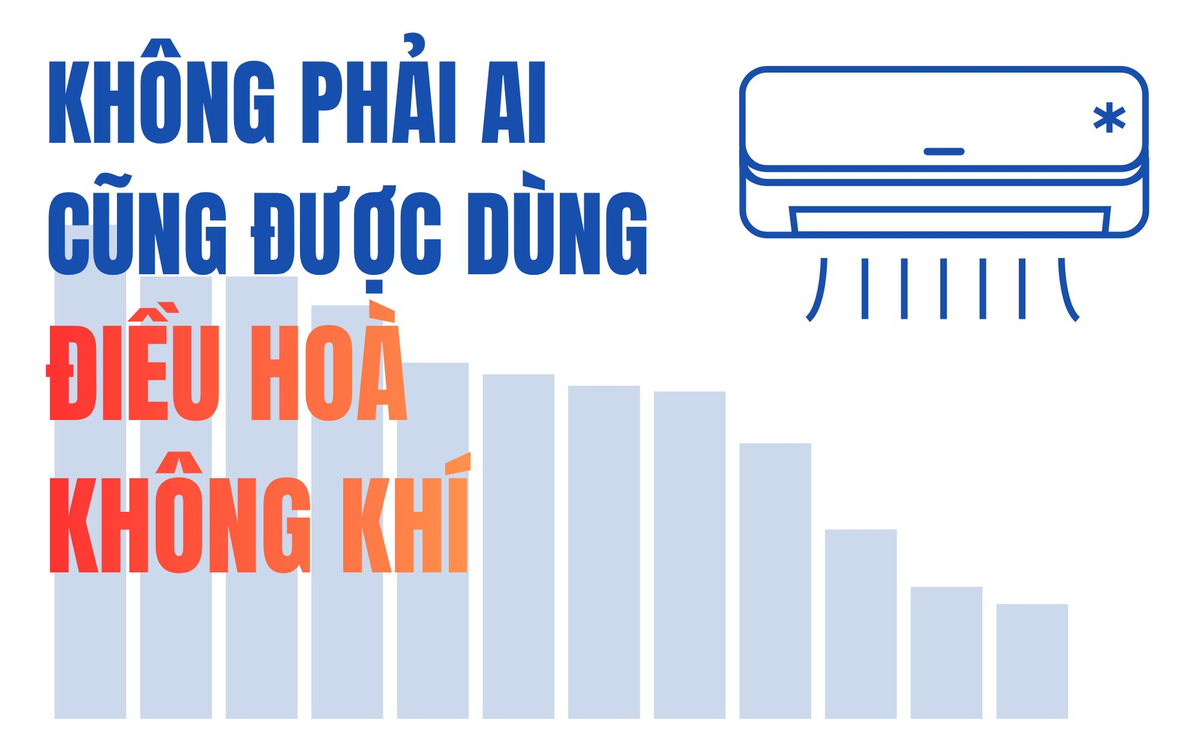 Việt Nam vượt Mỹ, Úc, Ấn Độ và ngang bằng với Trung Quốc ở một ‘cuộc đua’ ít ai ngờ