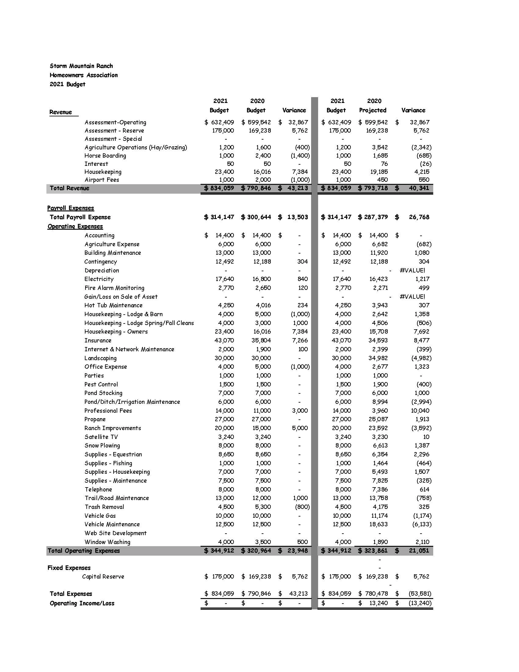 Photo of Nick Metzler Steamboat Springs Colorado real estate broker, The Metzler Team (Colorado Group Realty)