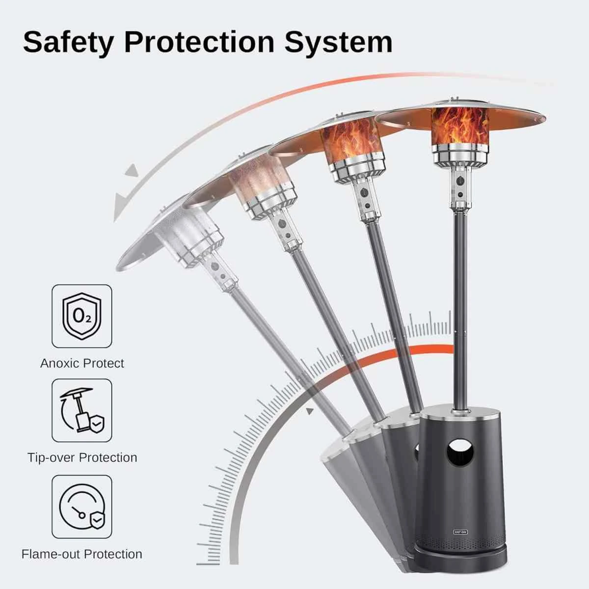 East Oak Patio Heater Reviews: Best Options by Size