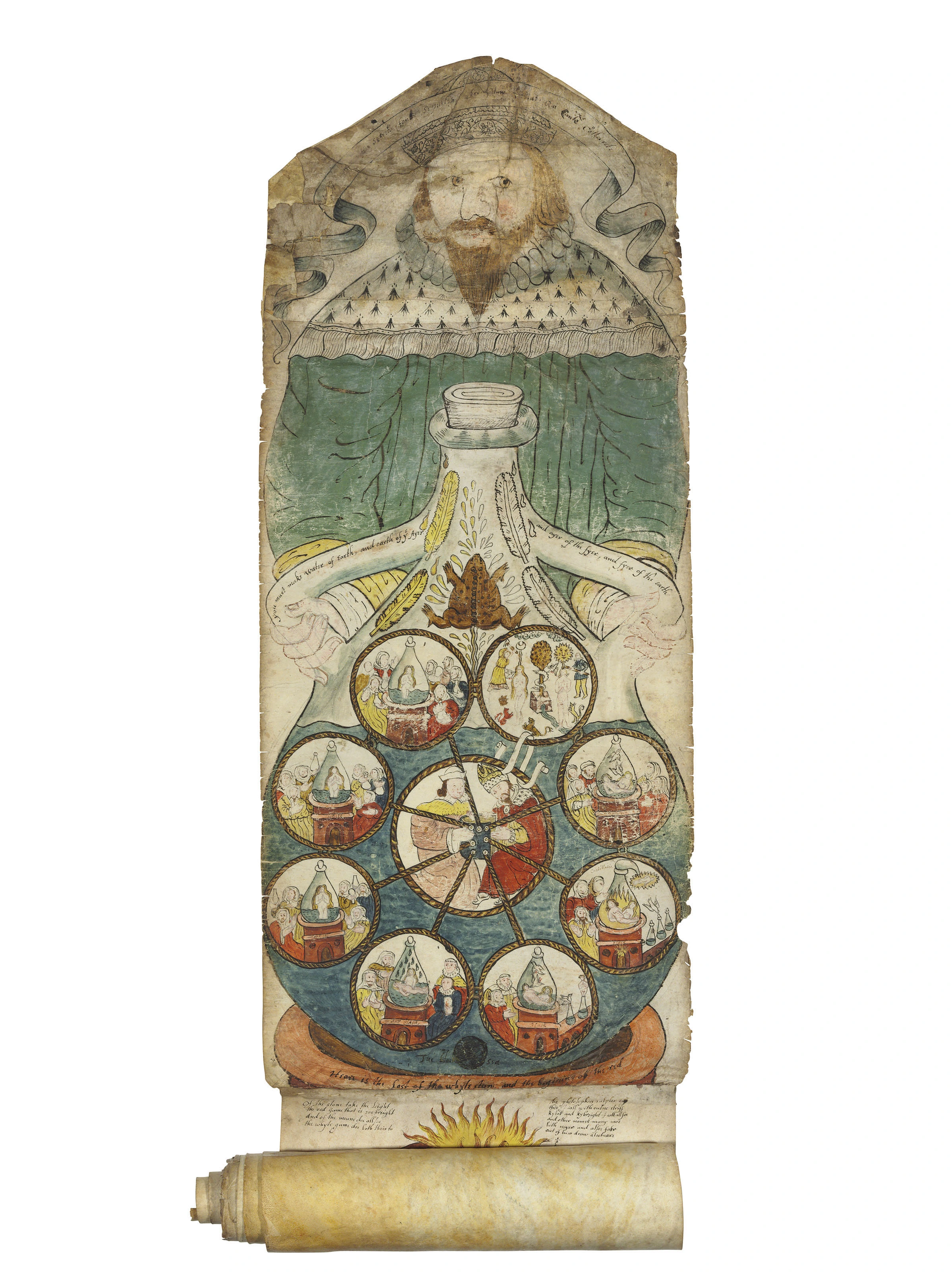 Illustrated alchemical manuscript page known as the Ripley Scroll, shown as a tall parchment with drawings and handwritt