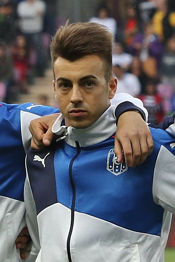 Stephan El Shaarawy Net Worth: How Estimates Are Built