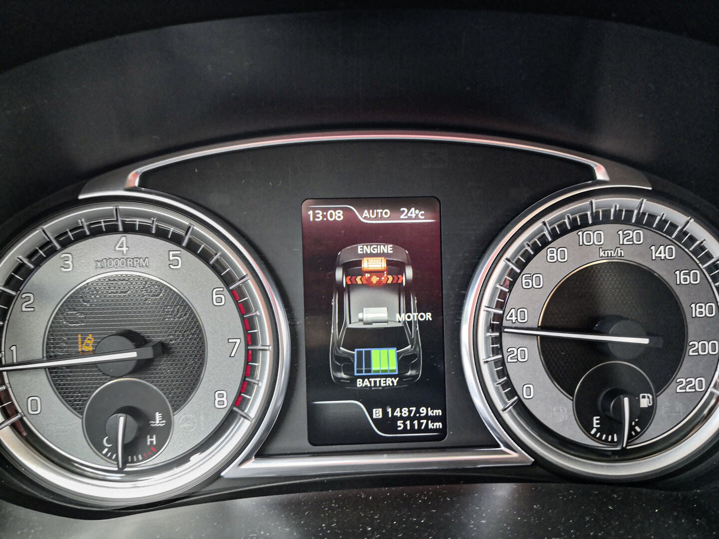 Werner Christl/Weekend