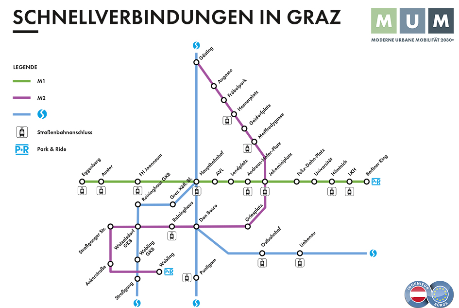 Linienplan Metro Graz
