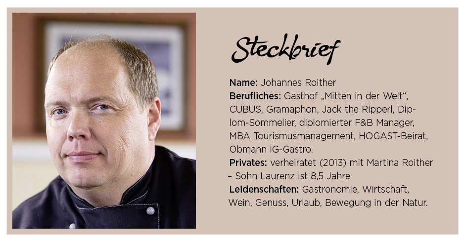Steckbrief Johannes Roither
