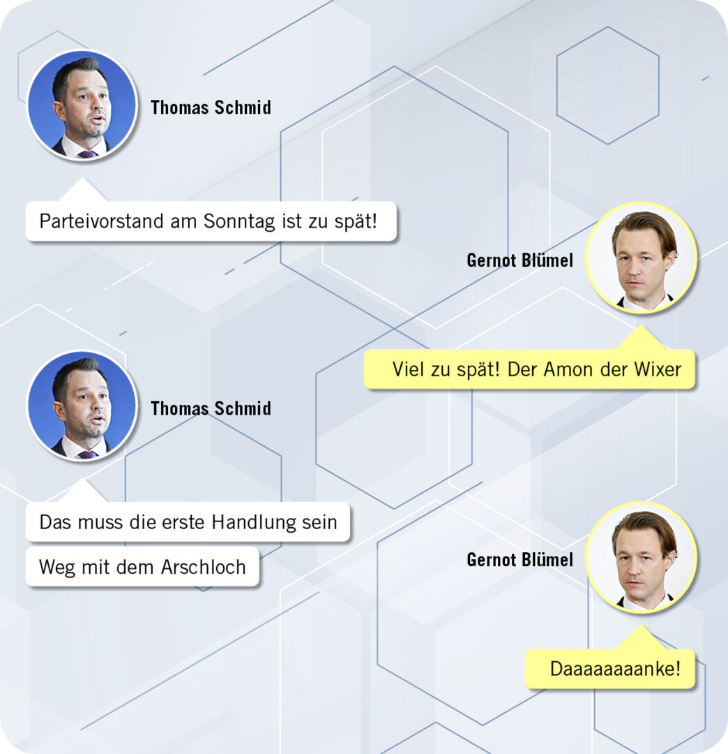 Chat zwischen Thomas Schmid und Gernot Blümel