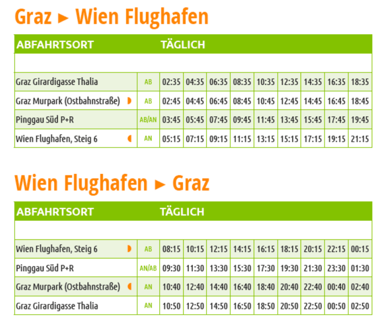 Fahrplan