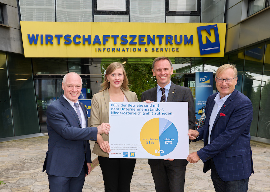 Wirtschaftsstandort NÖ