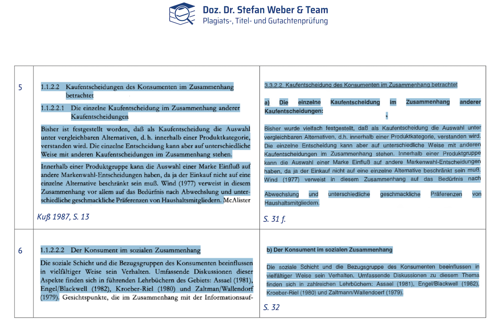 Weber-Gutachten über Karner | Bildschirmfoto